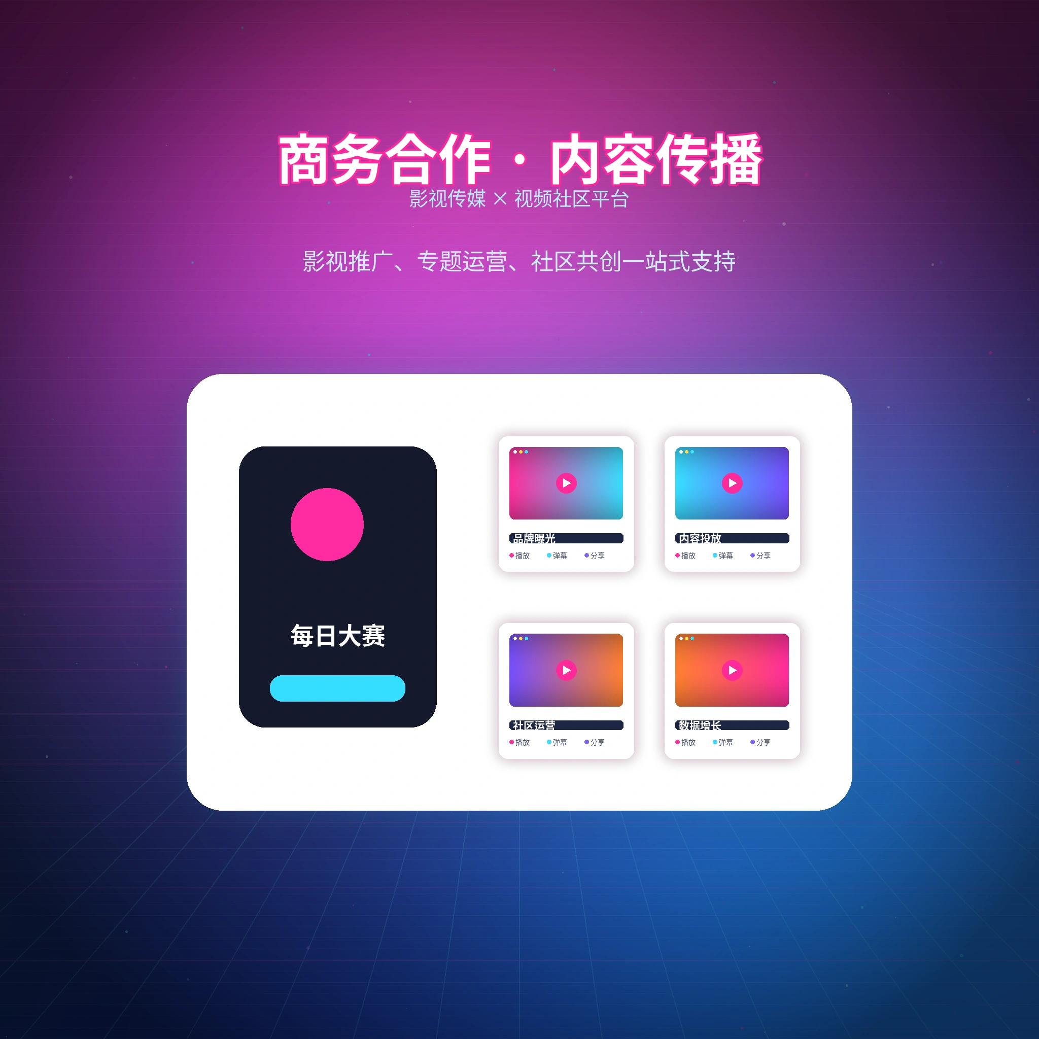每日大赛把问题说清楚,服务支持才更高效