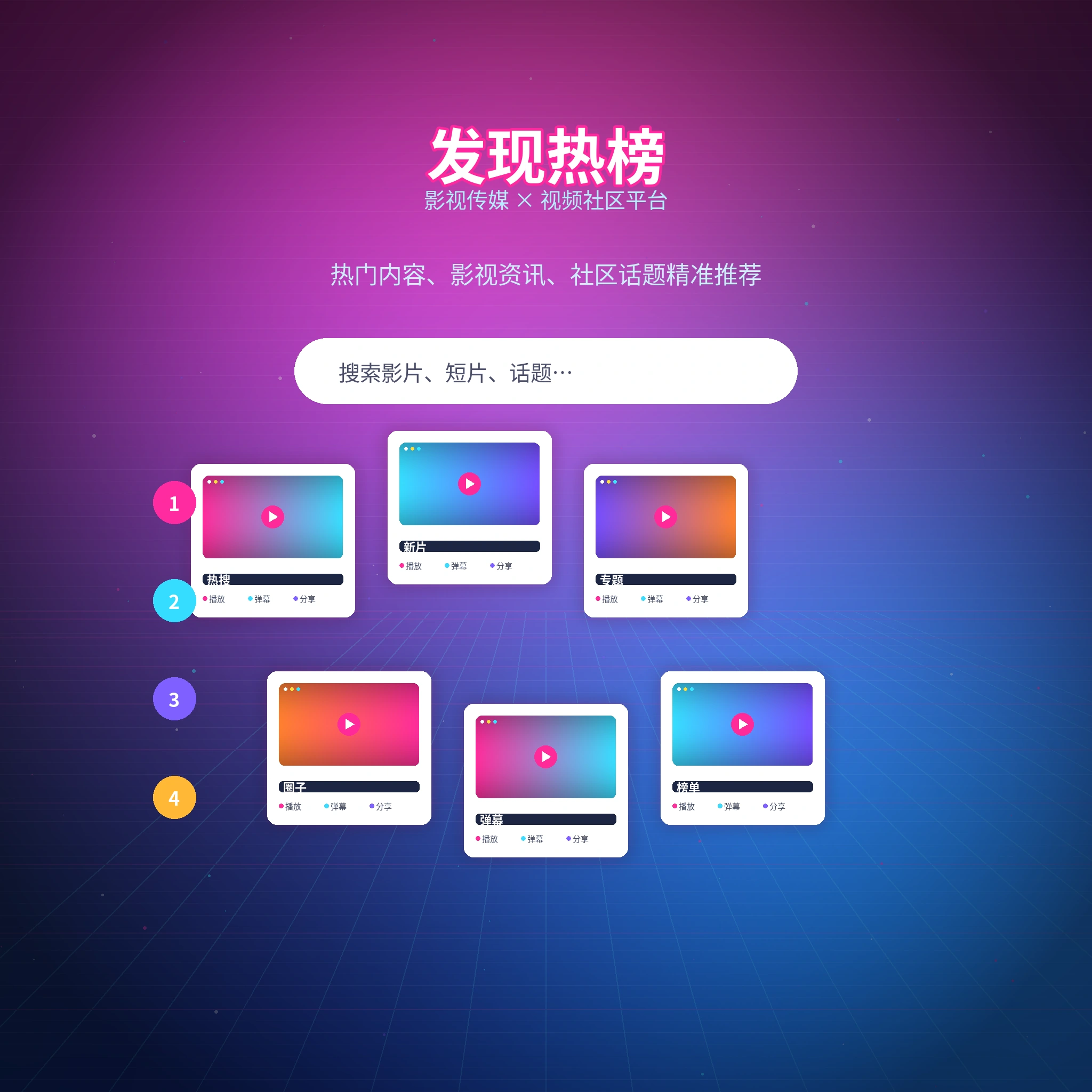 每日大赛发现频道热门动态与兴趣话题