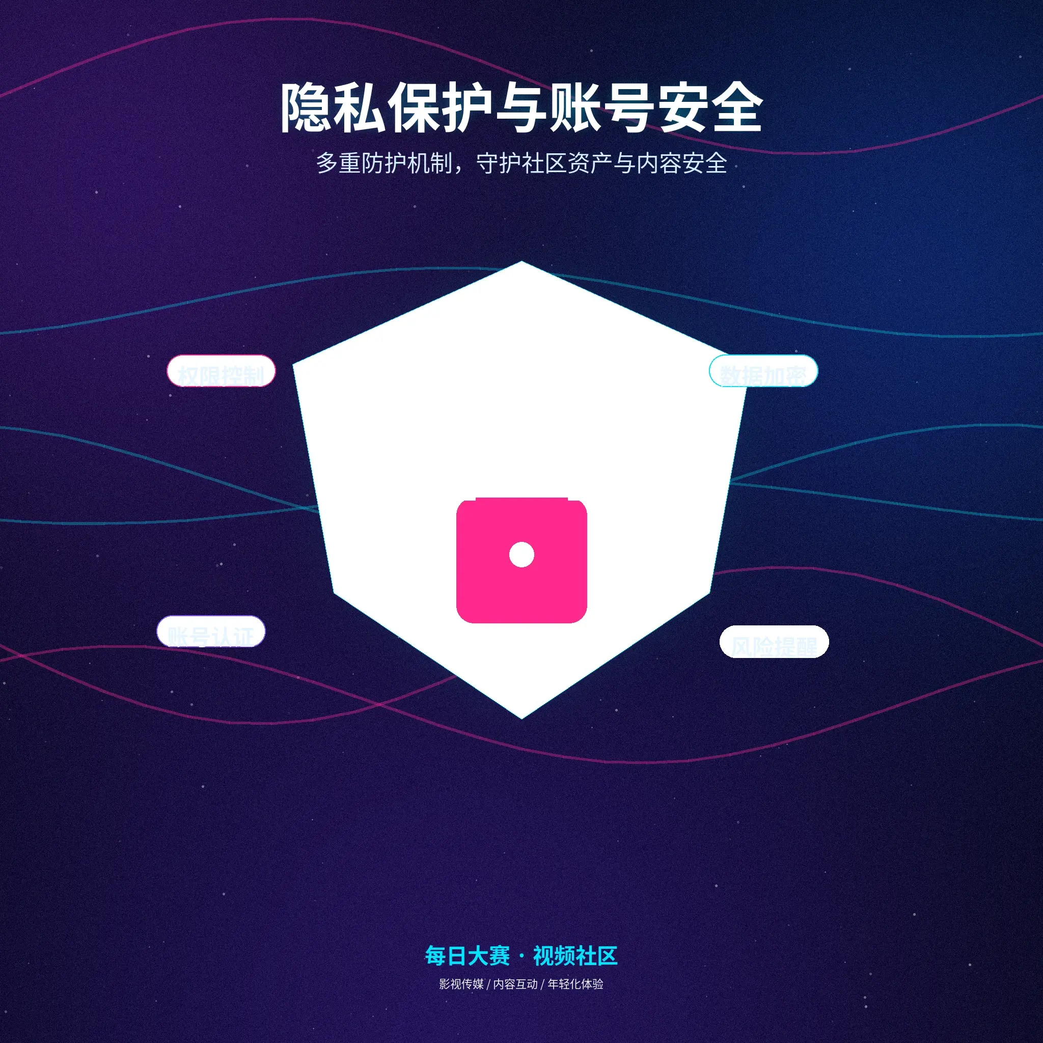 每日大赛隐私保护与资料可见范围